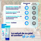 Lipogel Ozonovet 15 – Solución natural y efectiva para la piel de tu mascota