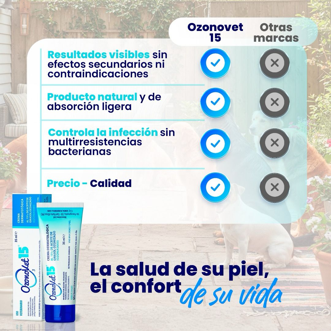 Lipogel Ozonovet 15 – Solución natural y efectiva para la piel de tu mascota